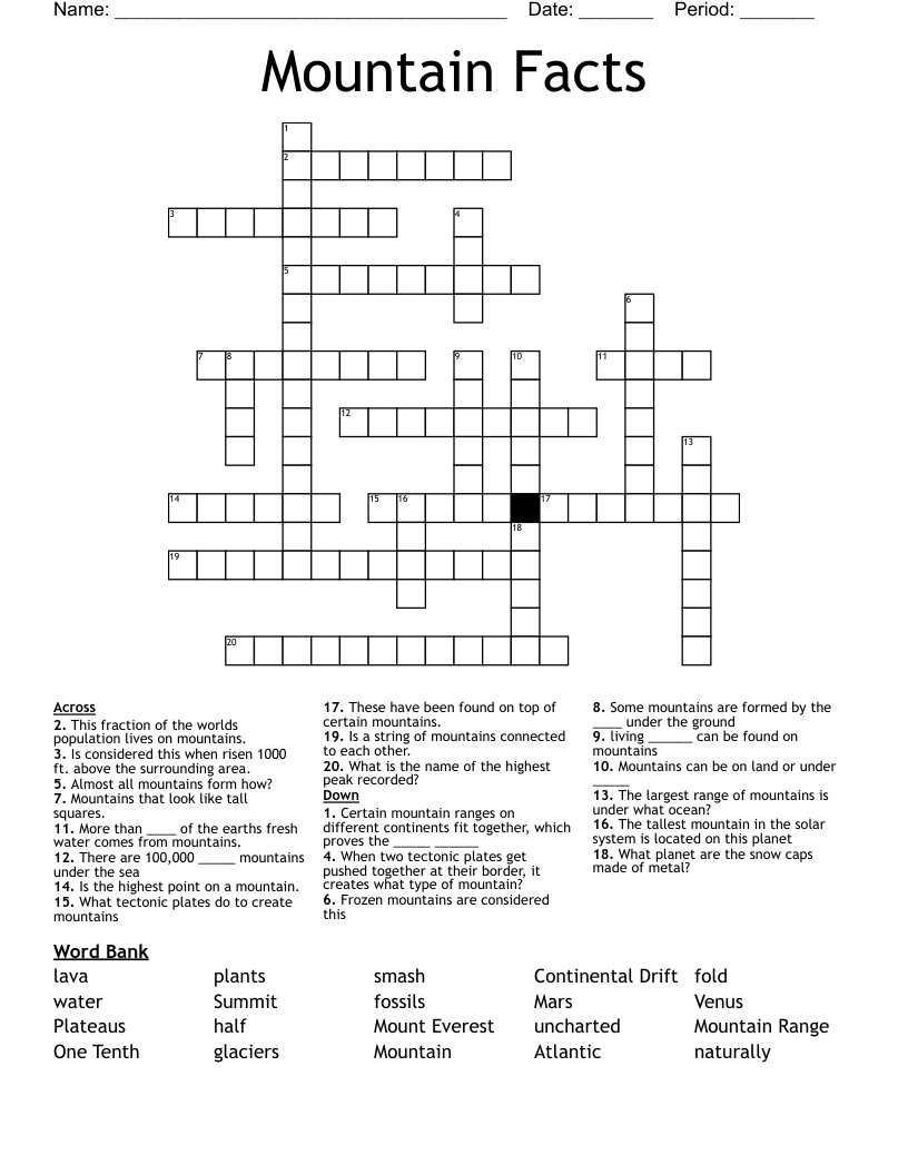 Mountain Facts Crossword