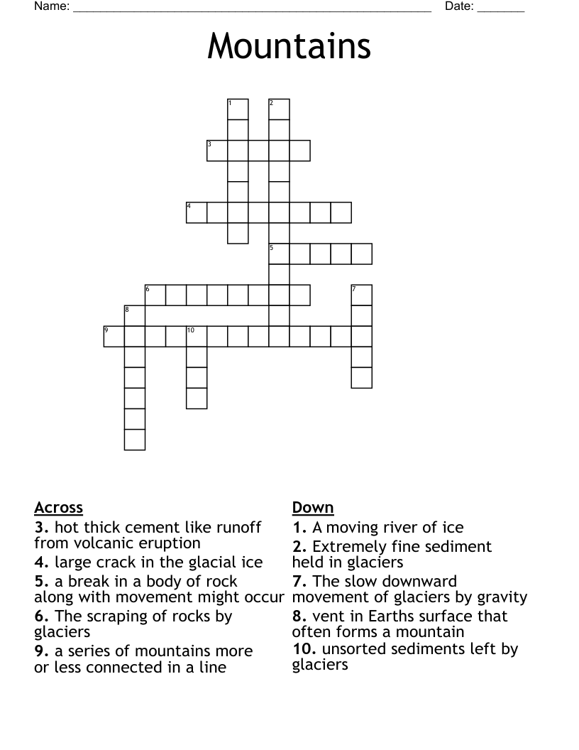 Mountains Crossword