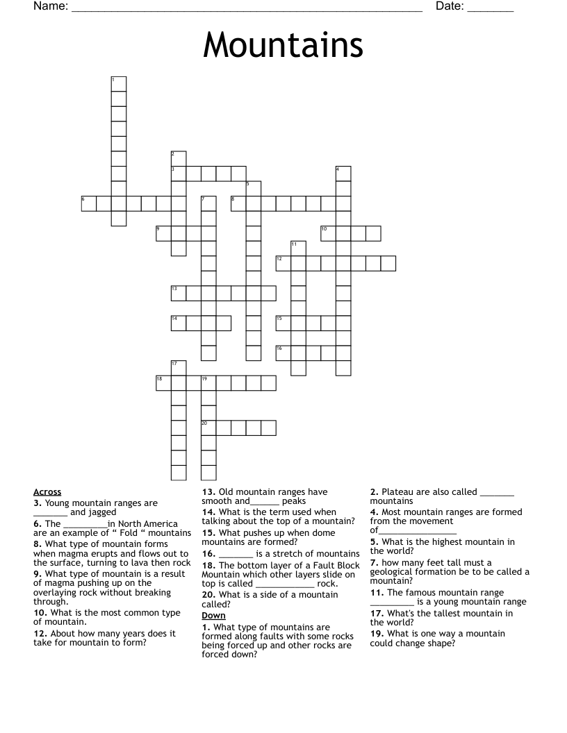 Mountains Crossword