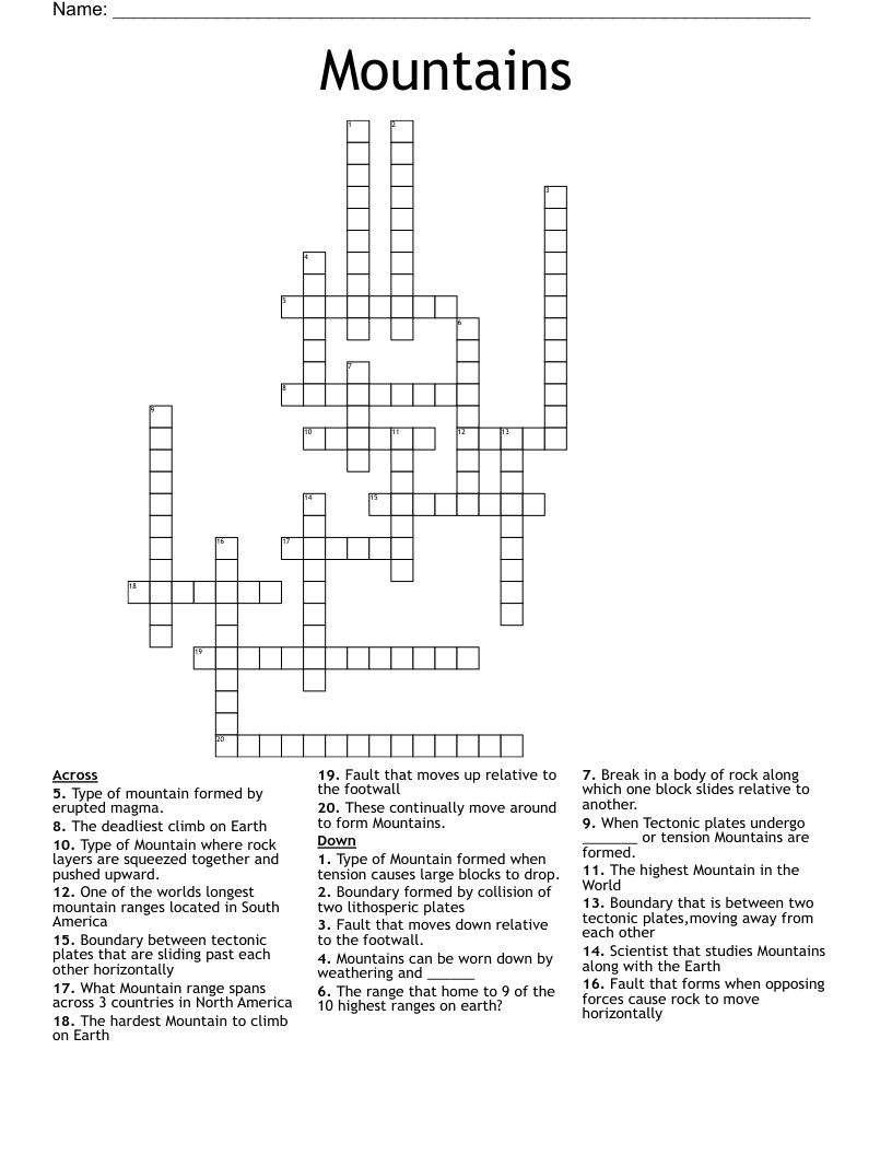 Mountains Crossword