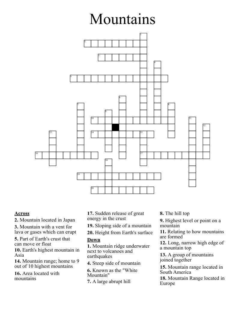 Mountains Crossword