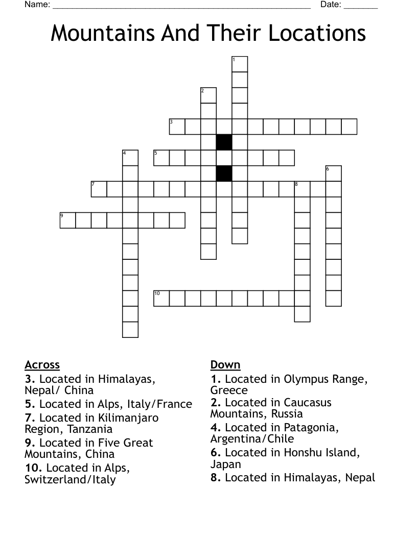 Mountains And Their Locations   Crossword