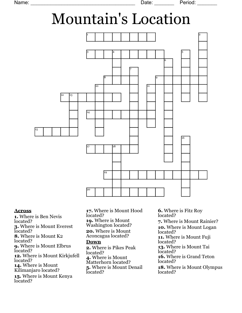 Mountain's Location Crossword