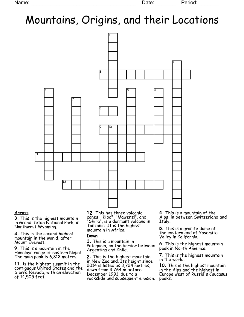 Mountains, Origins, and their Locations Crossword