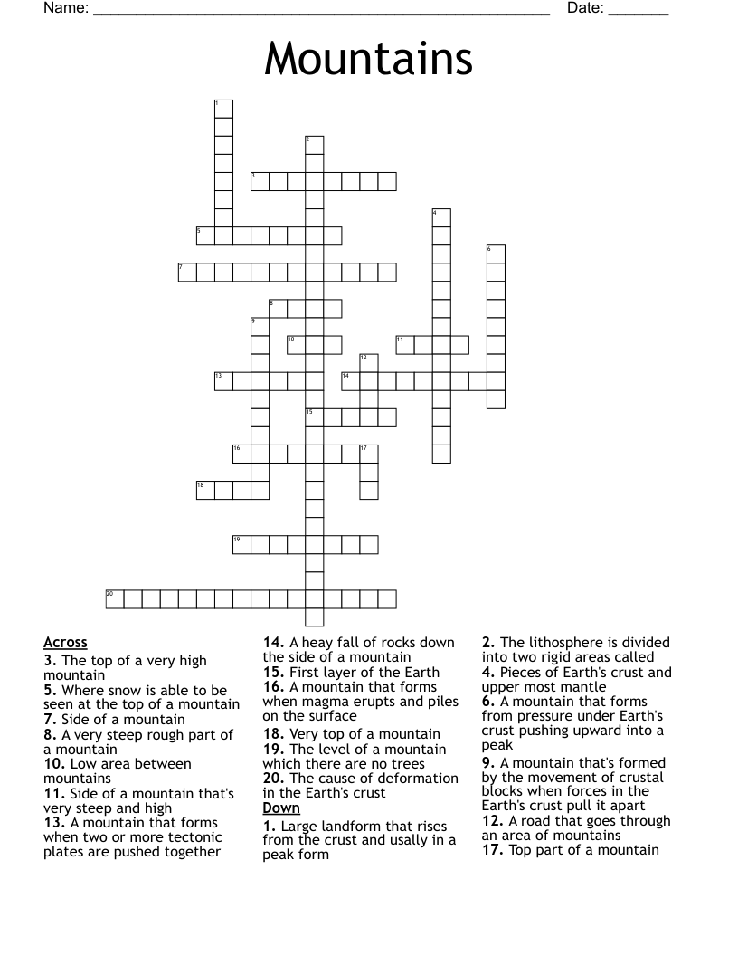 Mountains  Crossword