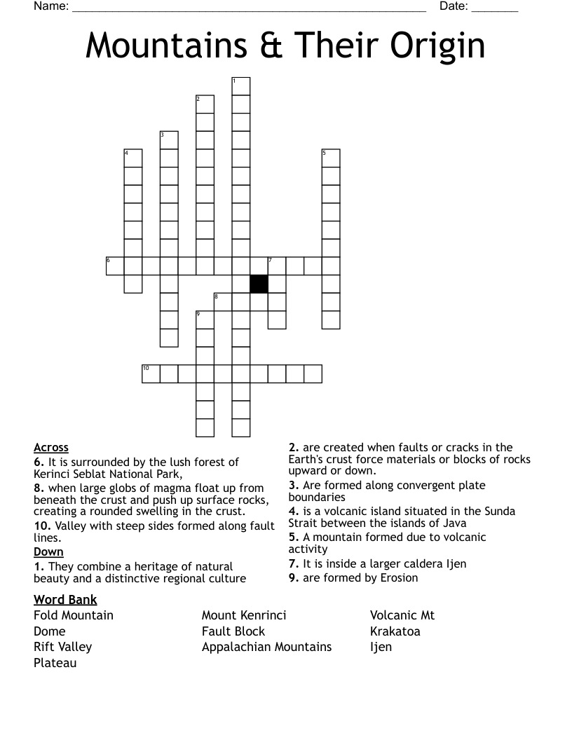 Mountains & Their Origin Crossword
