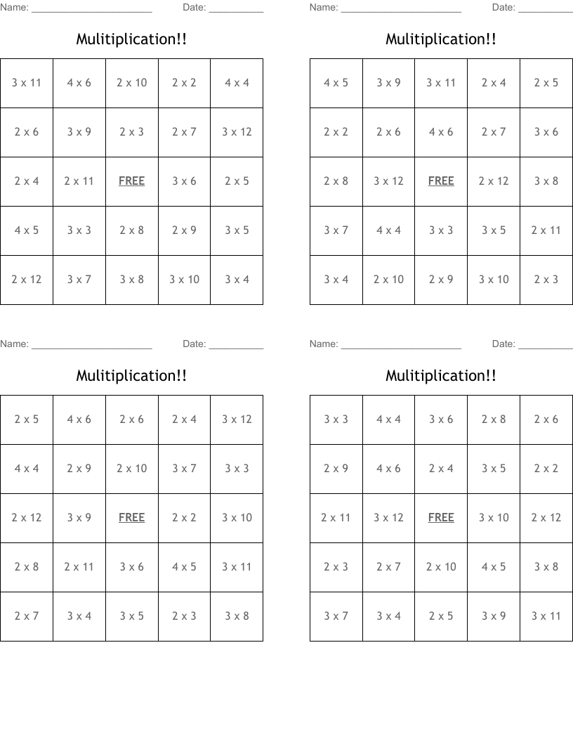 Mulitiplication!!