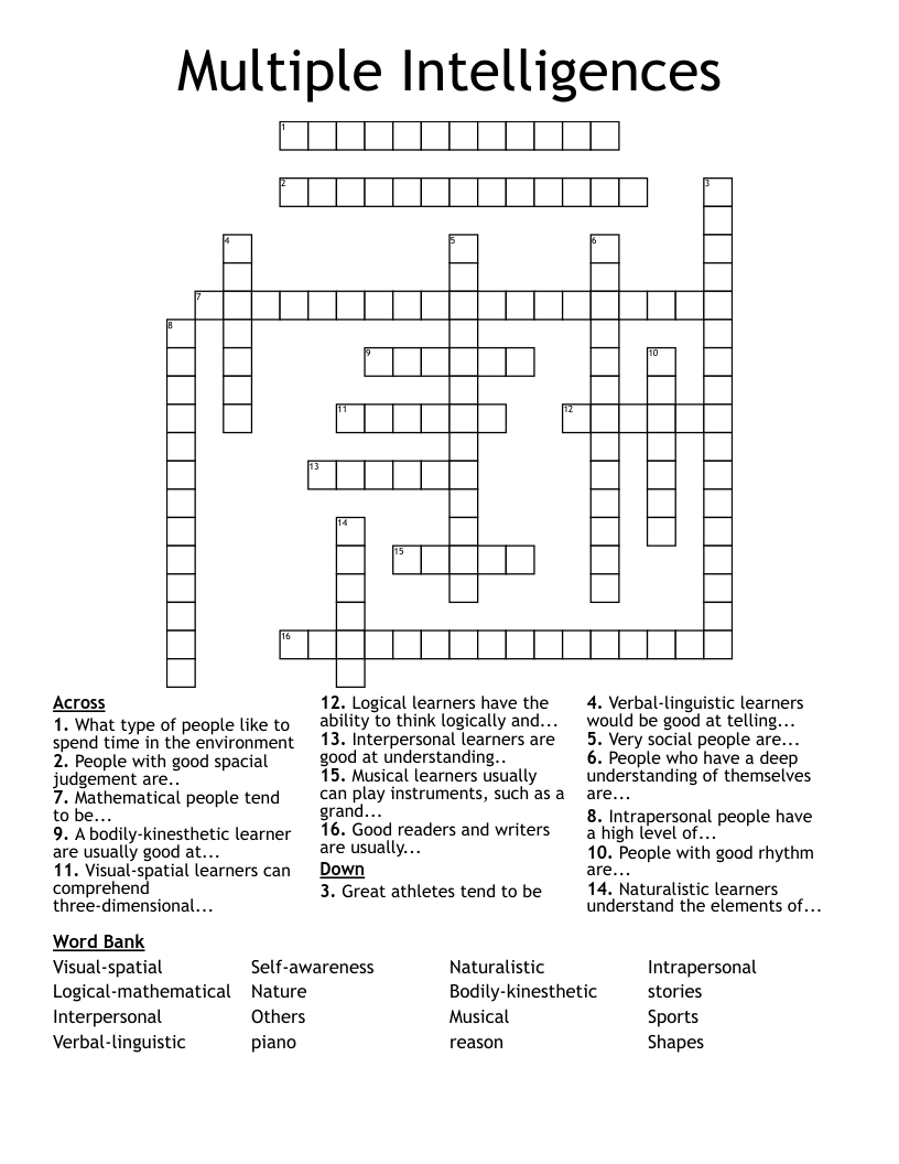 Multiple Intelligences Crossword