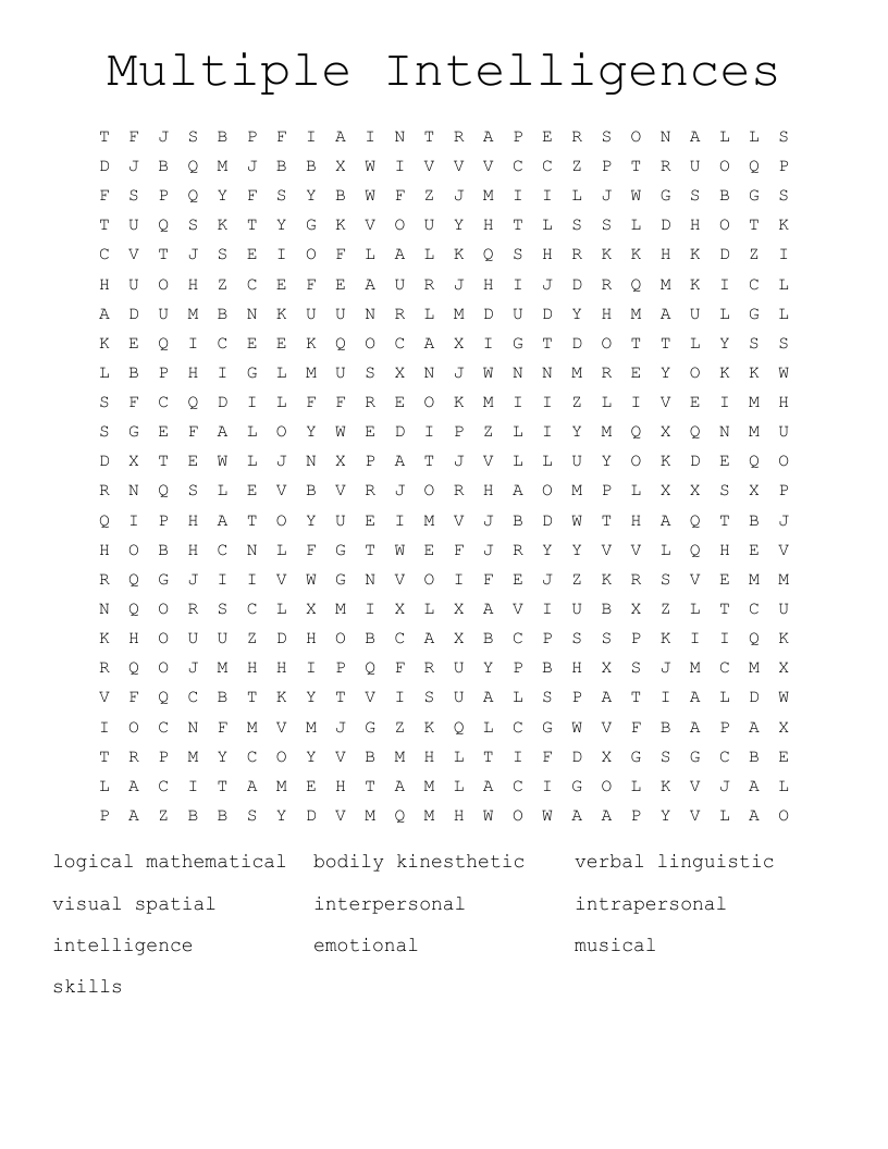Multiple Intelligences  Word Search
