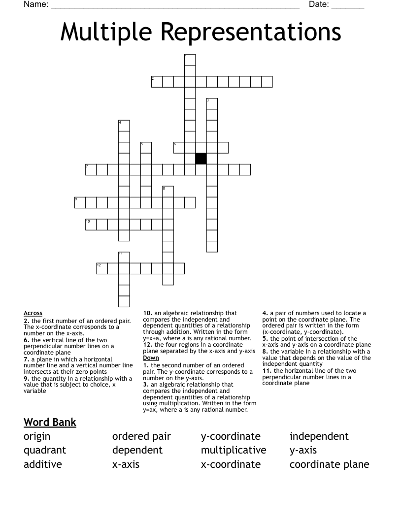 Multiple Representations Crossword