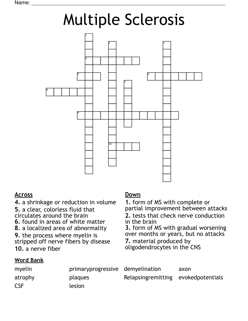 Multiple Sclerosis Crossword