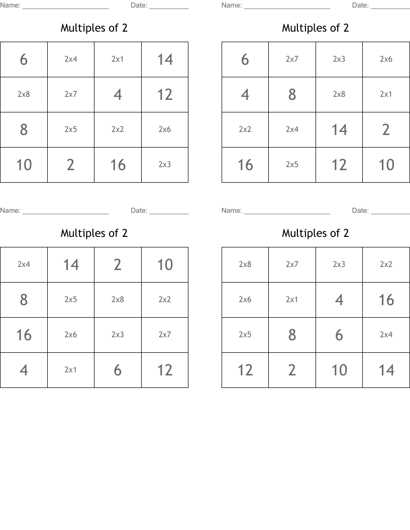 Multiples of 2
