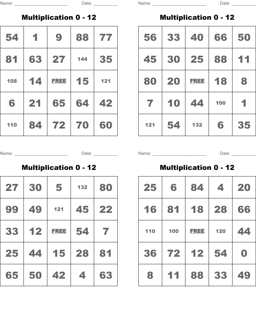 Multiplication 0 - 12 Bingo Cards