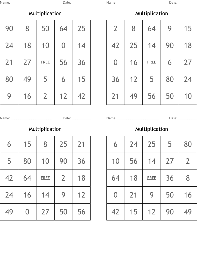 Multiplication