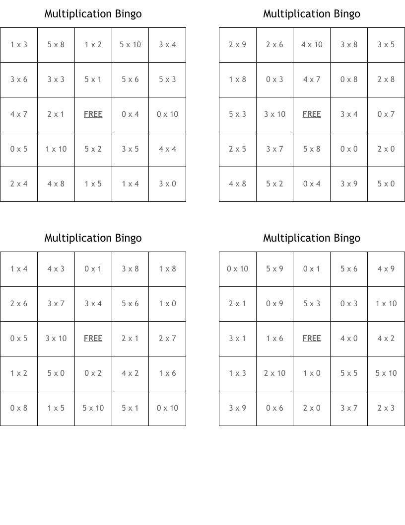 Multiplication Bingo
