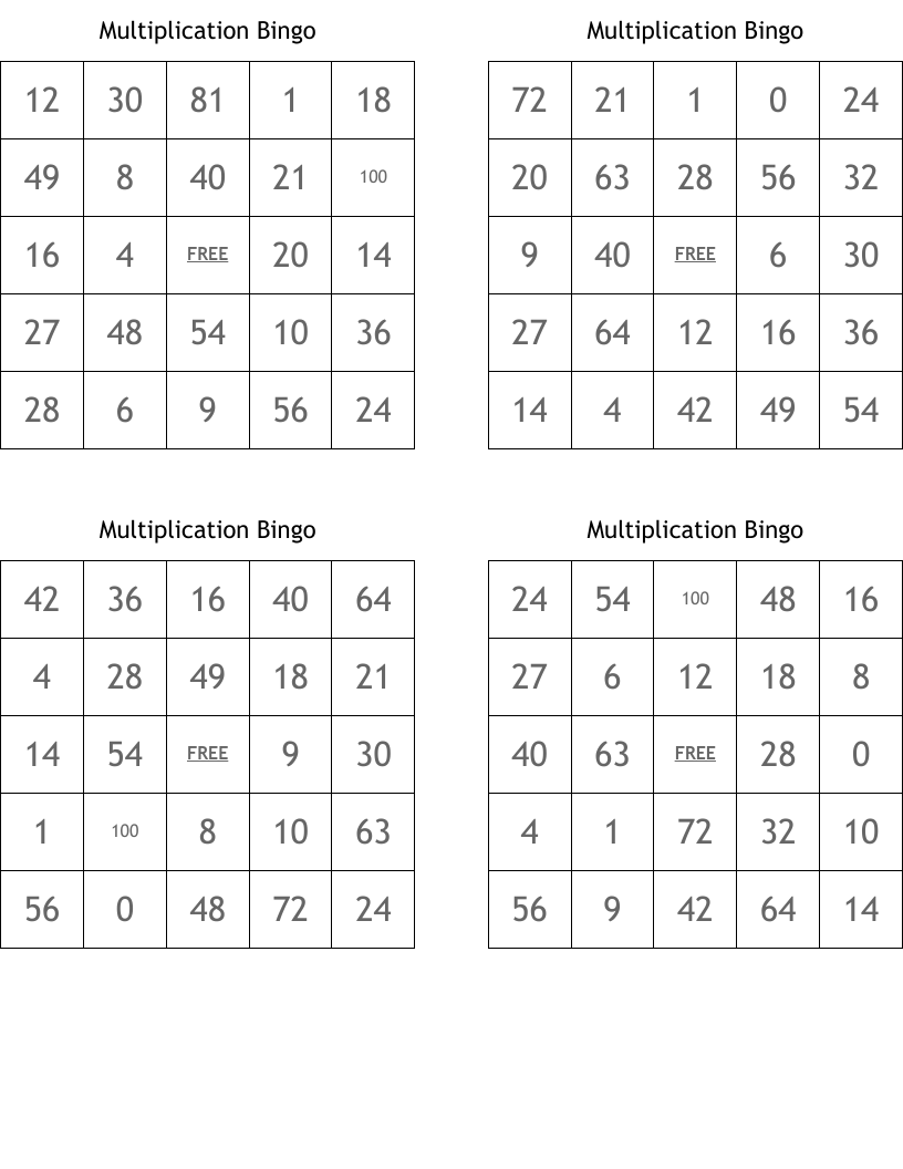 Multiplication Bingo