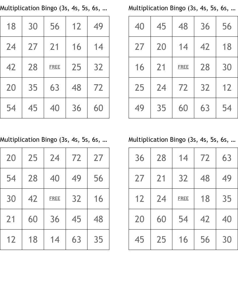 Multiplication Bingo (3s, 4s, 5s, 6s, 7s)