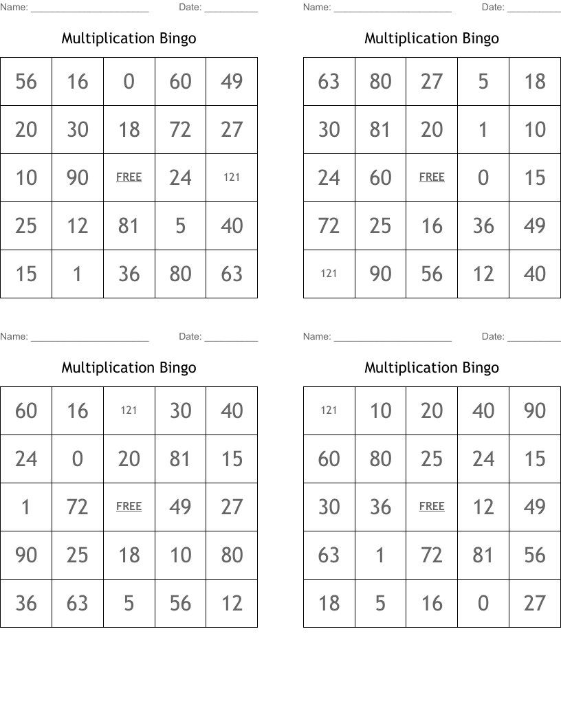 Multiplication Bingo