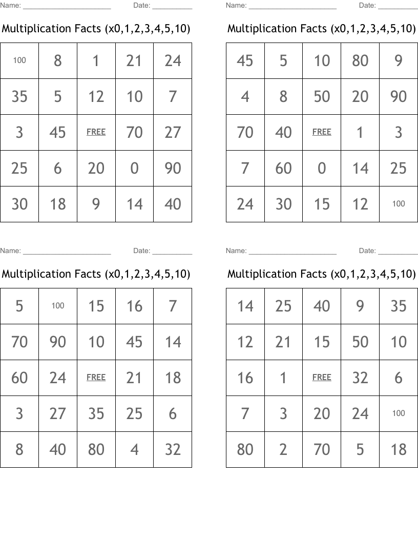 Multiplication Facts (x0,1,2,3,4,5,10) Bingo Cards