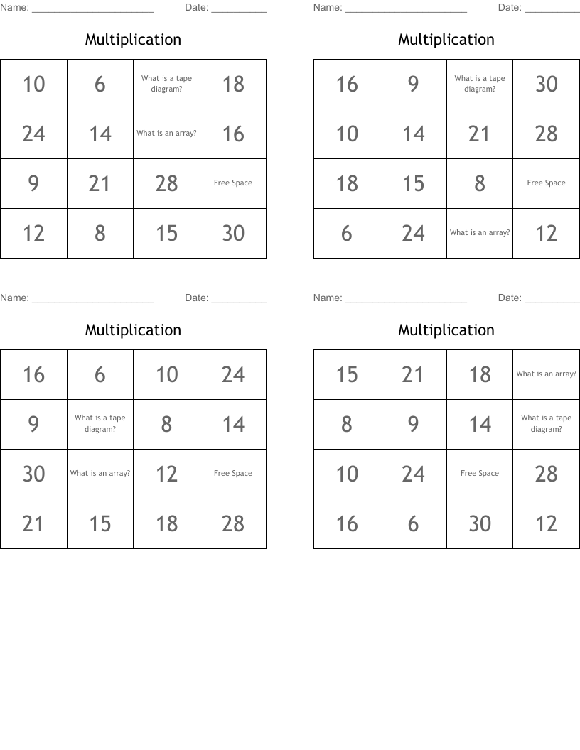Multiplication 