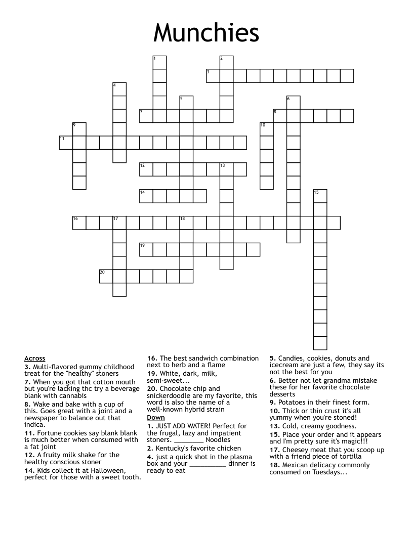 Munchies Crossword