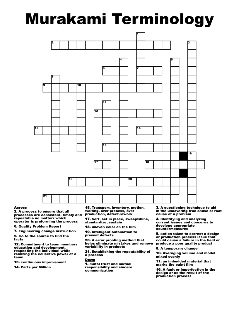 Murakami Terminology Crossword