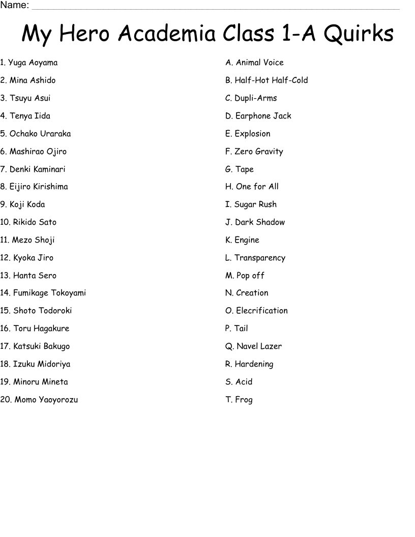 My Hero Academia Class 1-A Quirks Worksheet