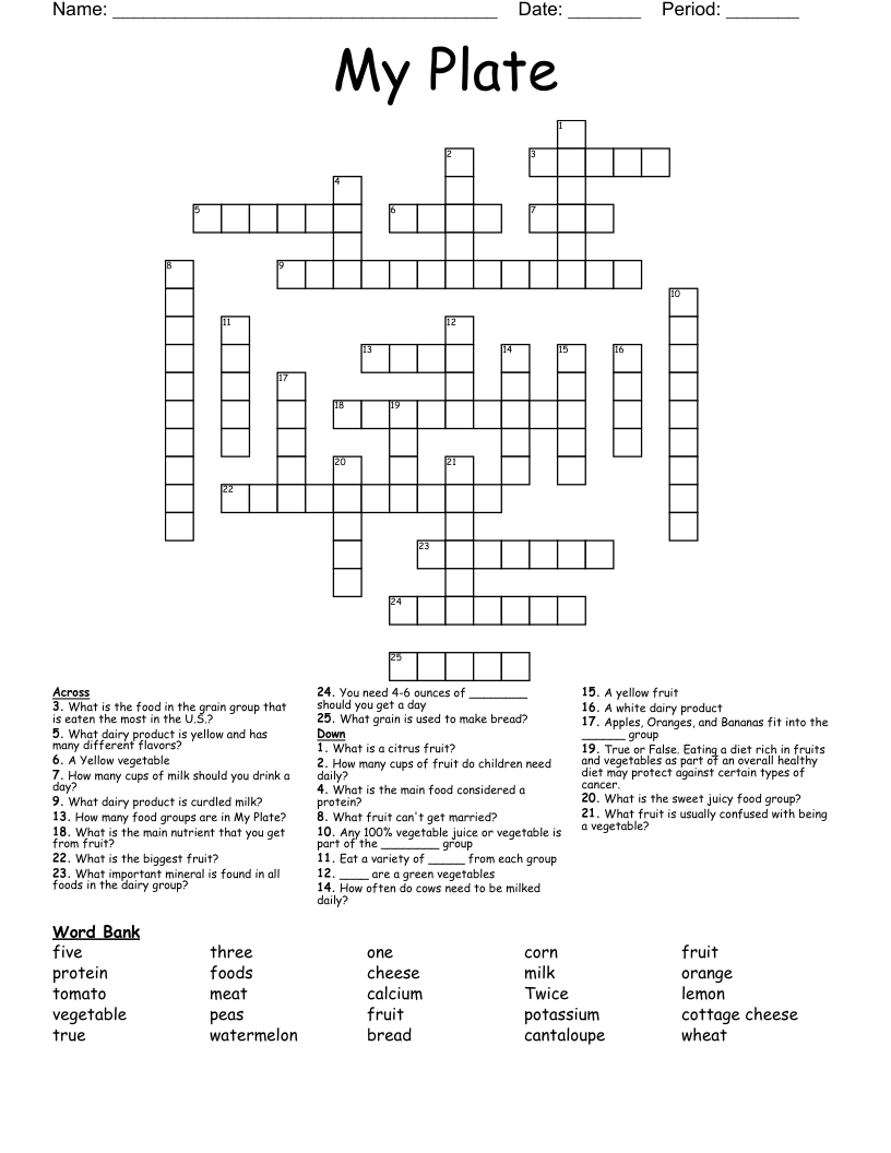 My Plate  Crossword