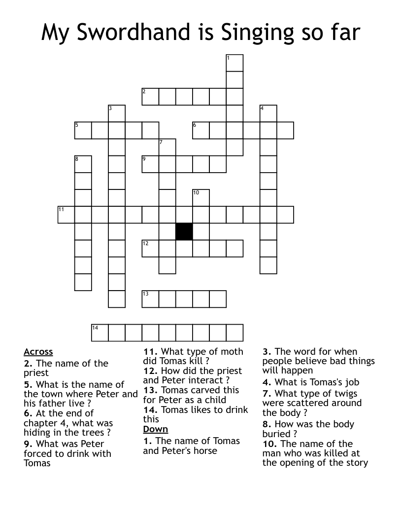 My Swordhand is Singing so far Crossword