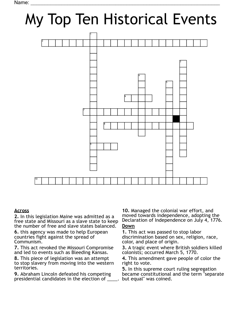 My Top Ten Historical Events Crossword
