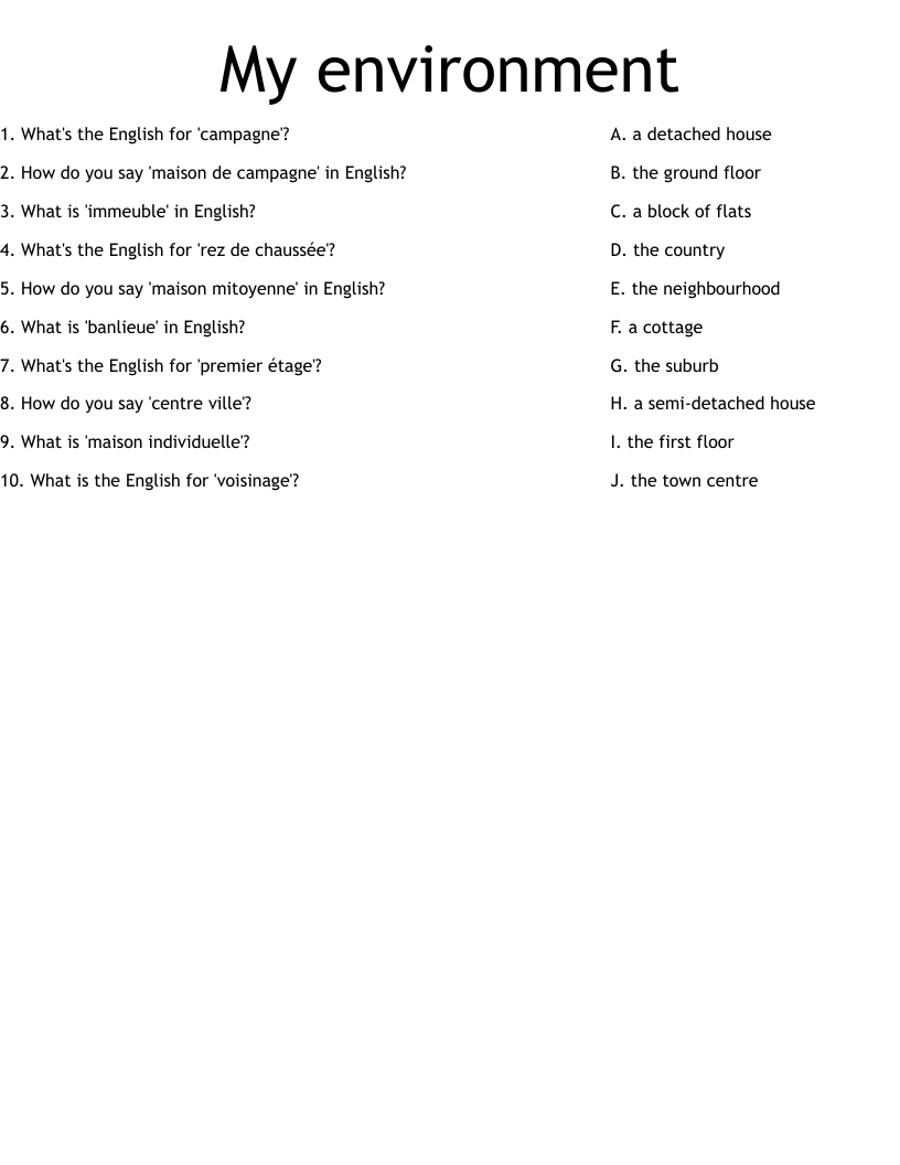 My environment Worksheet