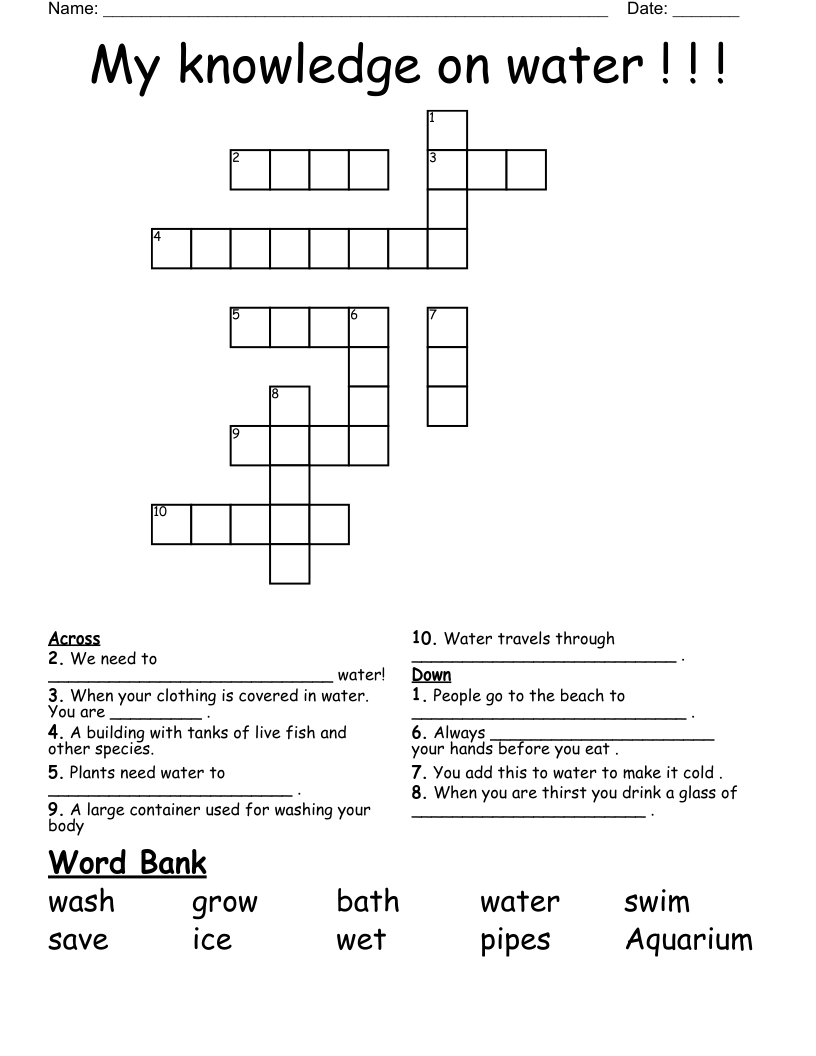 My knowledge on water ! ! ! Crossword