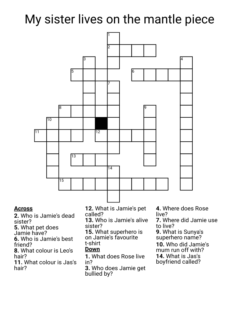 My sister lives on the mantle piece Crossword