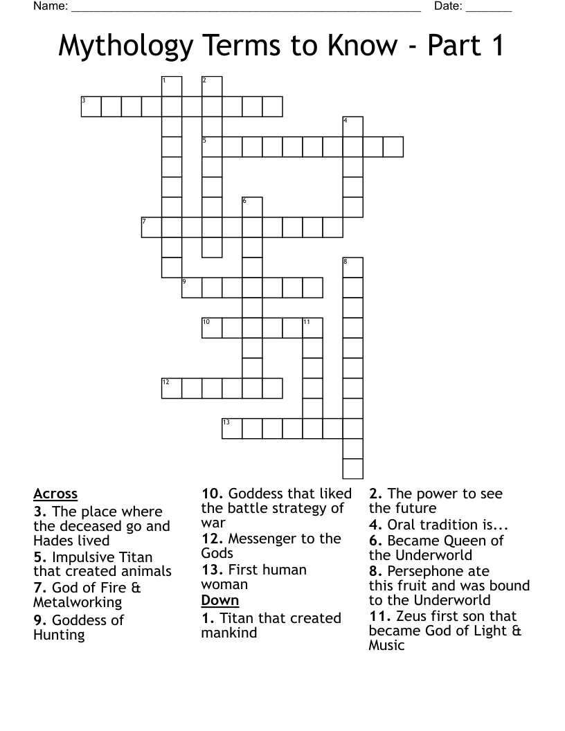 Mythology Terms to Know - Part 1 Crossword