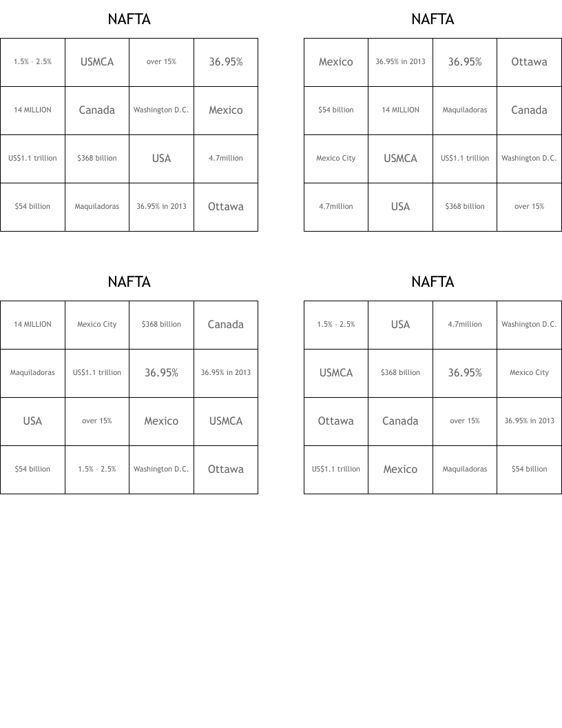 NAFTA Bingo Cards