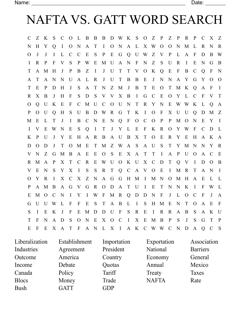NAFTA VS. GATT WORD SEARCH