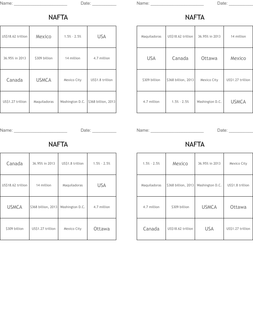 NAFTA  Bingo Cards