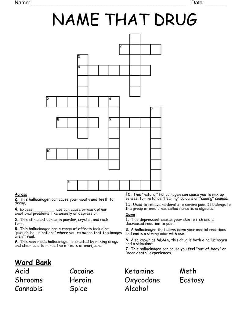 NAME THAT DRUG Crossword