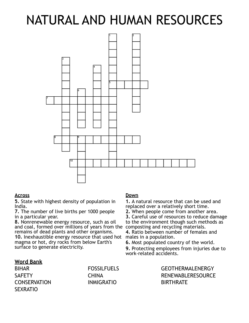 NATURAL AND HUMAN RESOURCES Crossword