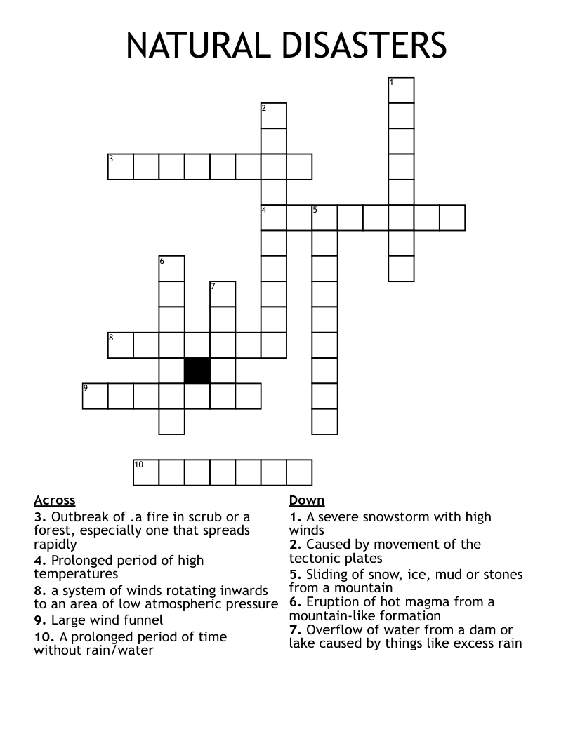 NATURAL DISASTERS Crossword
