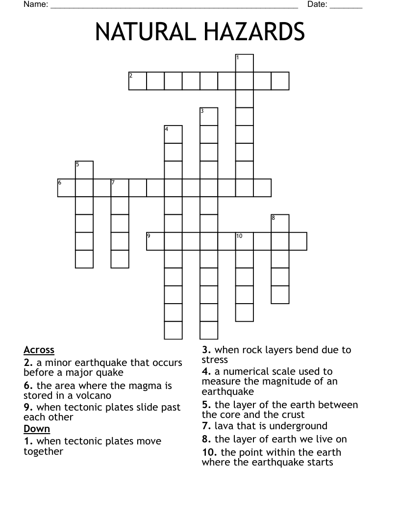 NATURAL HAZARDS Crossword