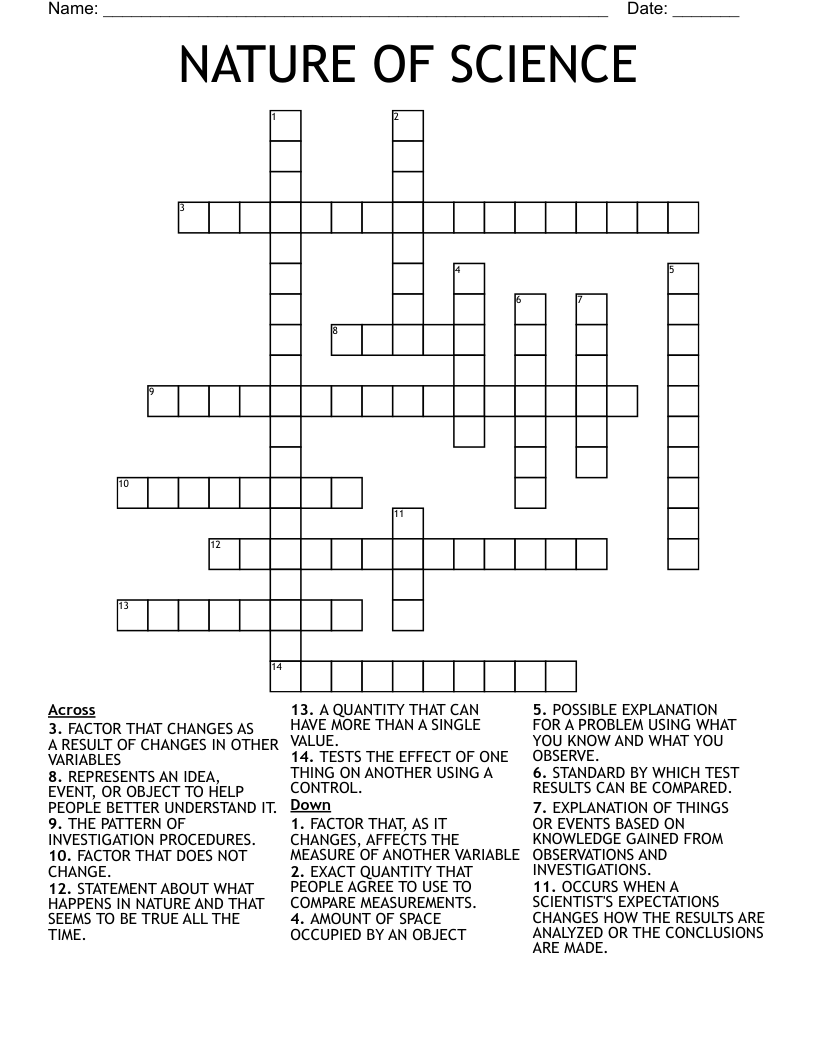 NATURE OF SCIENCE Crossword