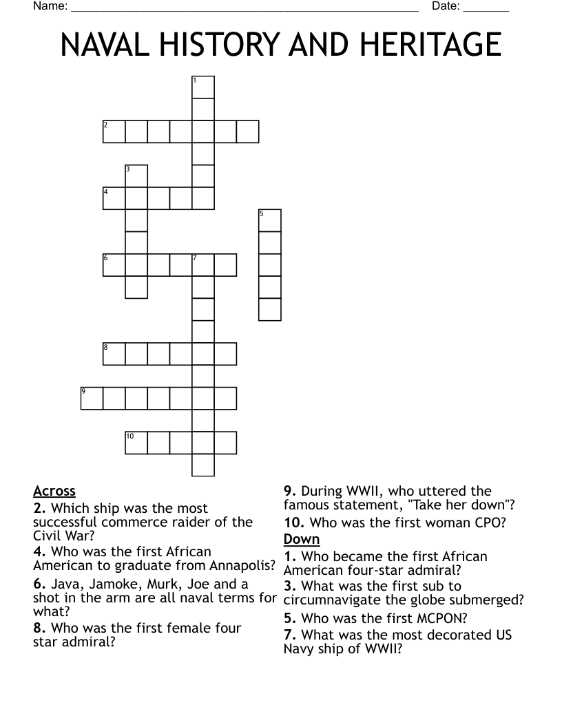 NAVAL HISTORY AND HERITAGE Crossword