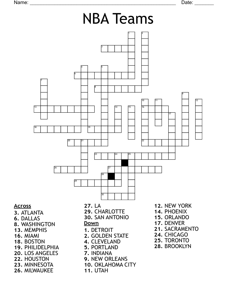 NBA Teams Crossword