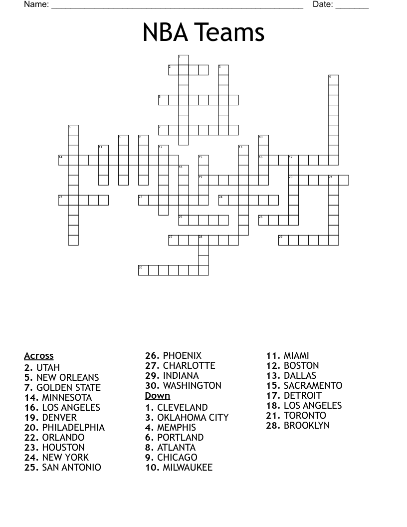 NBA Teams Crossword