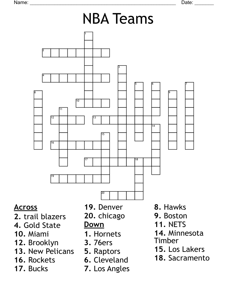 NBA Teams 