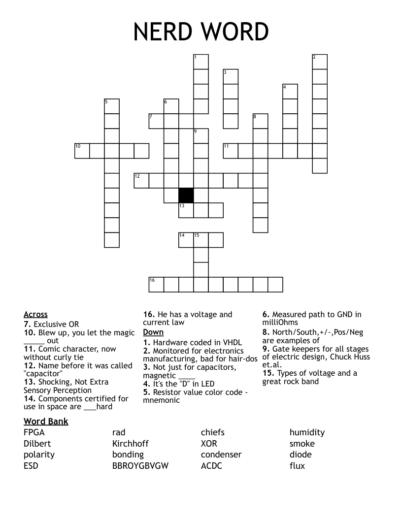 NERD WORD Crossword