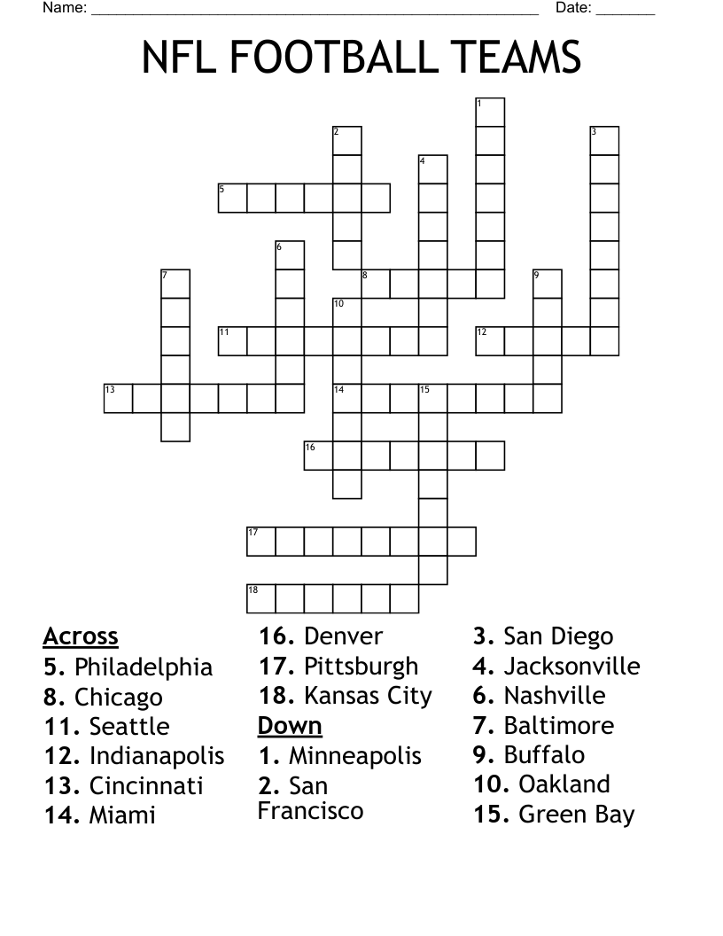 NFL FOOTBALL TEAMS Crossword