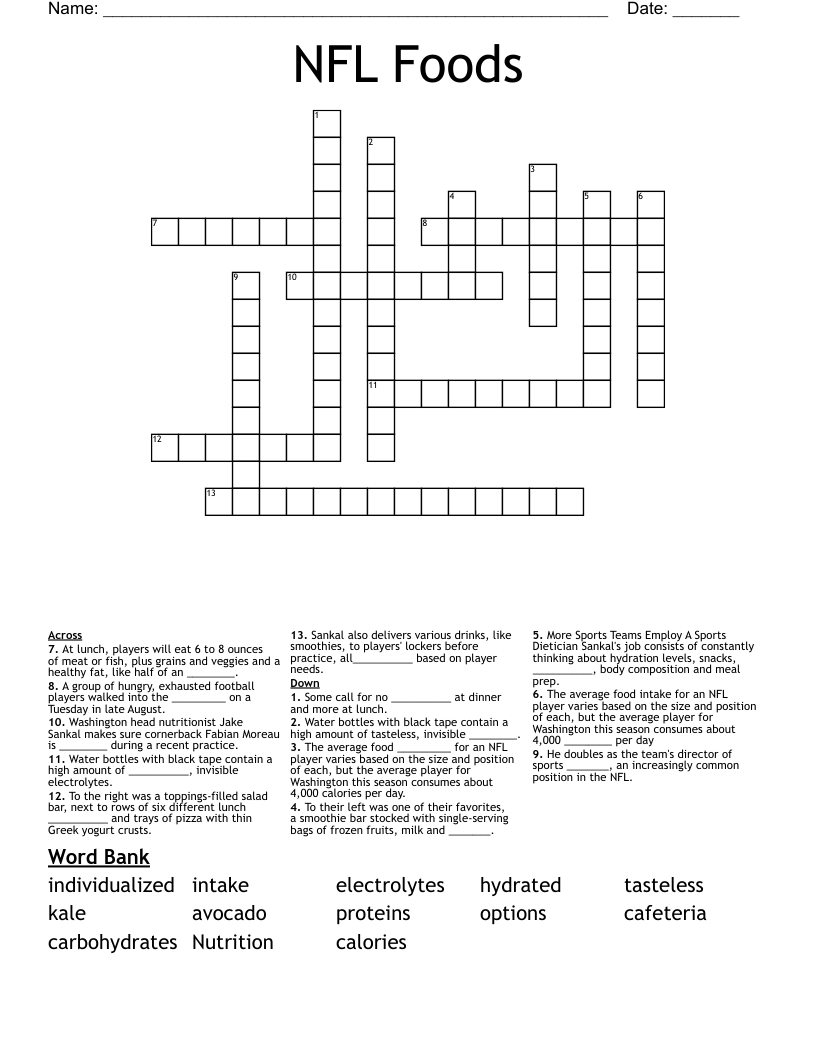 NFL Foods Crossword