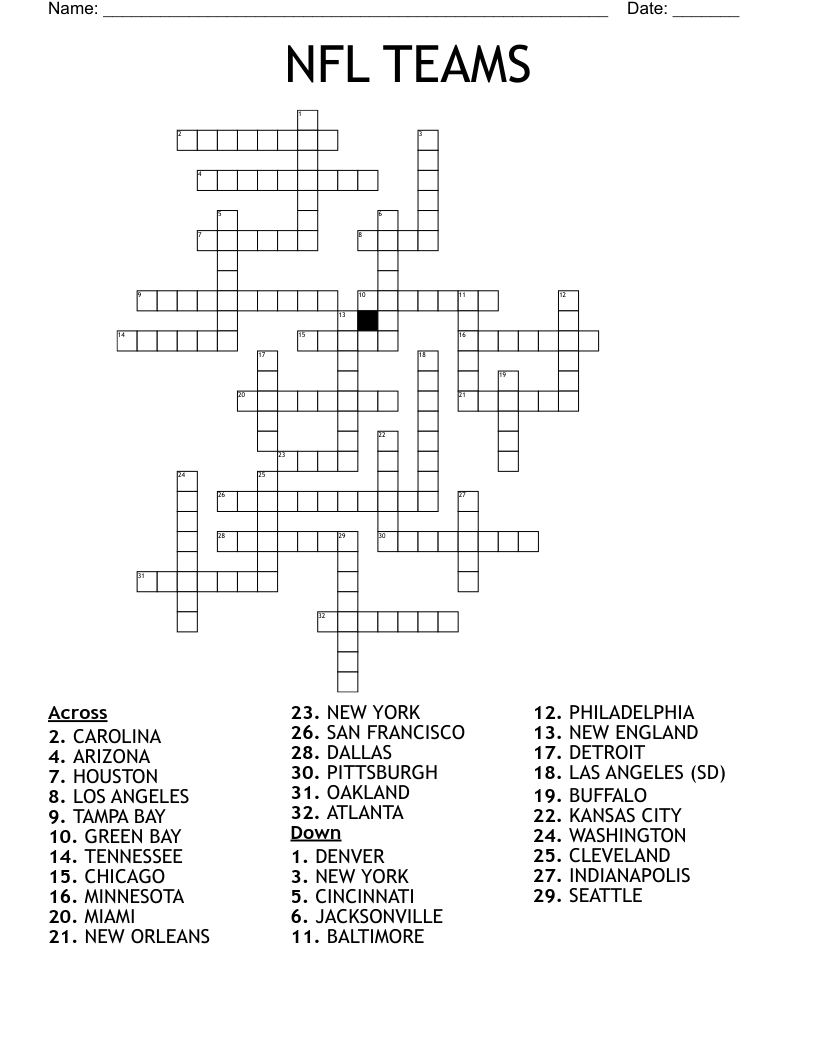 NFL TEAMS Crossword